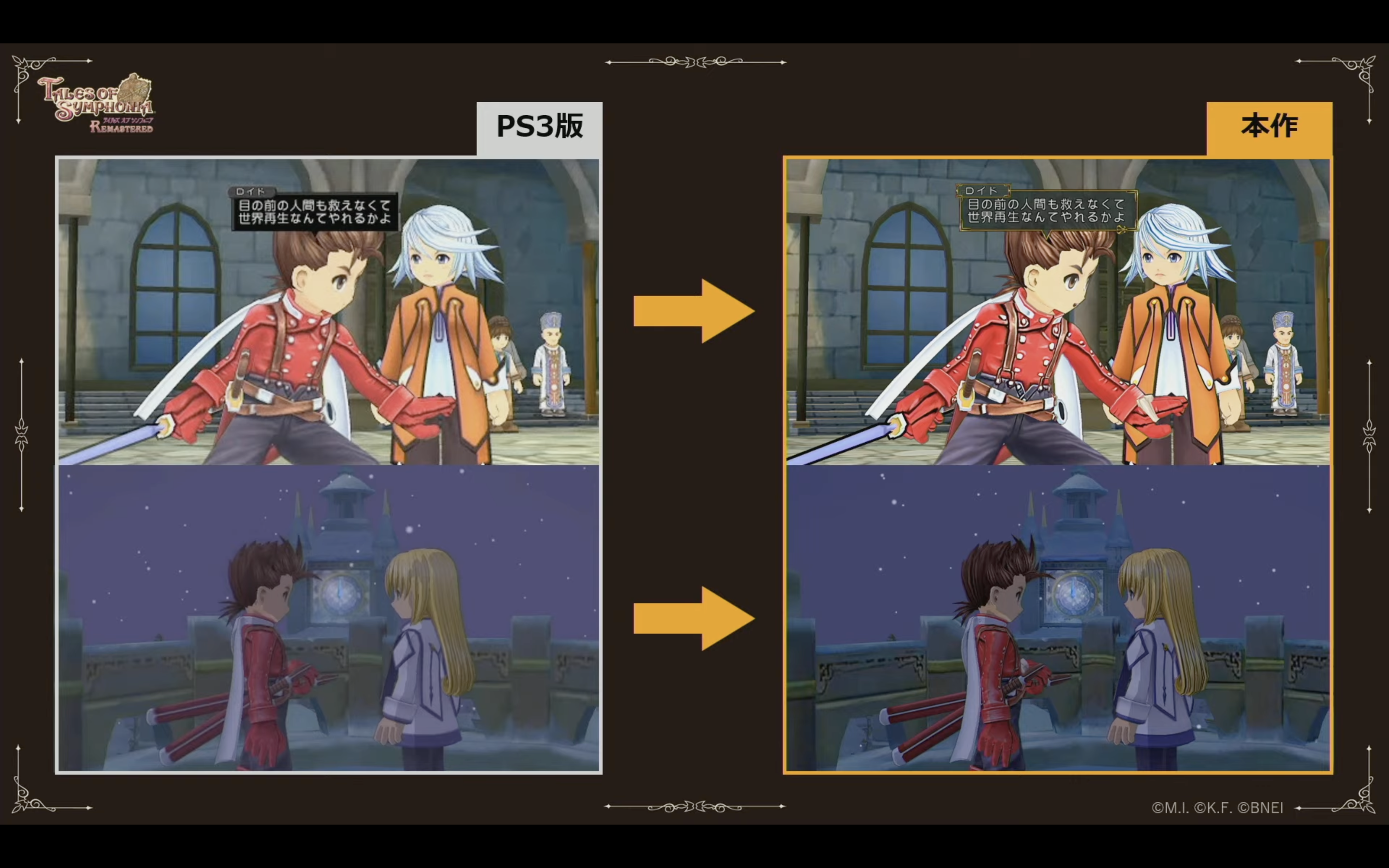 Ps4 tales clearance of symphonia
