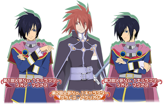 1st-3rd Character Ranking Champs
1st Character Ranking 1st Place - Leon Magnus
2nd Character Ranking 1st Place - Kratos Aurion
3rd Character Ranking 1st Place - Leon Magnus
