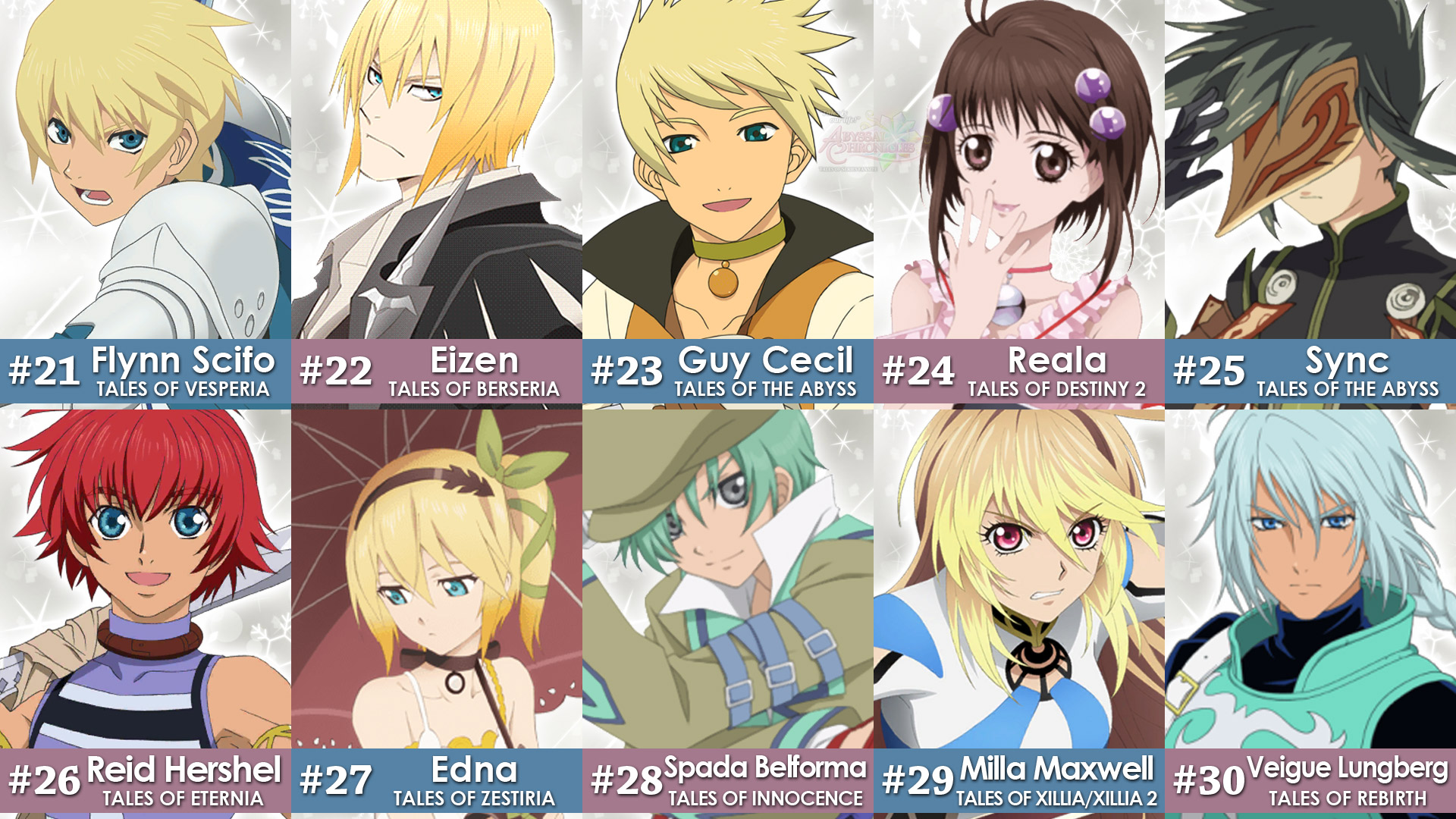 Category:Tales of Zestiria characters, Aselia Wiki