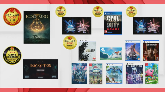 Game of the Year Award, GAM3 Awards